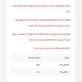 شومیز مجلسی وارداتی کرپ
